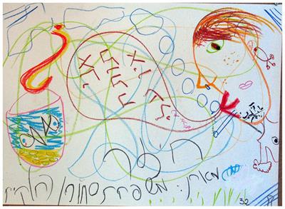 Pictorial Phenomena Depicting the Family Climate of Deaf/Hard of Hearing Children and Their Hearing Families